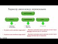 Тема 3. Анализ парной связи. Корреляционный анализ