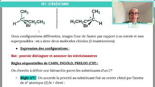 Master Videos UE1 stereochimie 2 révisions by Matteo