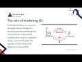 dr. june dennis on essential skills for marketers in 2030