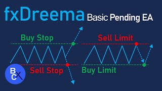 📈How to build a forex robot by fxDreema - EA Forex pending |buy stop|sell stop |buy limit|sell limit