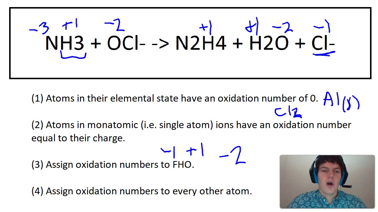 MCAT Question Of The Day: Oxidation, Reduction, And Assigning Oxidation ...