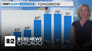 Showers persist Saturday evening in Chicago