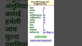 मानव शरीर के किस भाग में कितनी हड्डियां हैं | How many bones in various part of human body