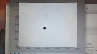 Matplotlib Random Dot Demonstration