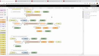 Lab Node-Red: BIND DNSTAP query processing & MongoDB