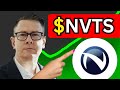 NVTS Stock (Navitas Semiconductor stock analysis) NVTS STOCK PREDICTION NVTS  STOCK analysis NVTS