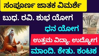 Complete horoscope ಸಂಪೂರ್ಣ ಜಾತಕ ವಿಮರ್ಶೆ. ಧನಯೋಗ. #astrology #numerology