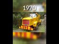 The Evolution of Sisu (1930~2022) #shorts #evolution #viral #sisu #trucklovers