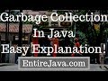 Garbage Collection In Java - Easy Explanation - entirejava.com