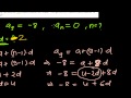 Finding the Term Number Using Nth term Formula of Arithmetic Sequences