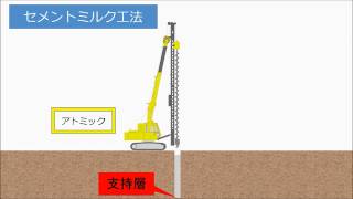 セメントミルク工法