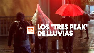 Marcone detalla horarios de los "tres peak" de lluvias que afectarán a la Región Metropolitana