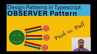 Typescript | Observer Pattern | Push vs Pull