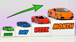 How to make a Lamborghini in 1 hour, 1 day, 1 week and 1 month