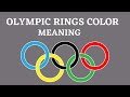 olympic rings meaning / olympic flag colors / olympic flag rings / olympic symbol meaning