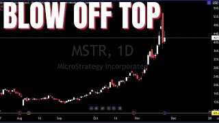 Bears Attacking Bitcoin and MSTR #Bitcoin #MSTR #Options