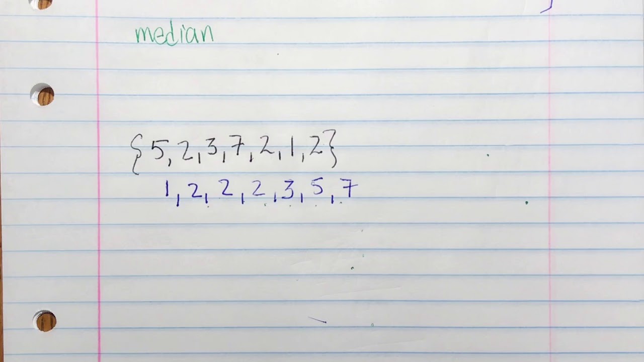 Median Of A Data Set - YouTube