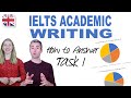 IELTS Academic Writing Task 1 - How to Answer IELTS Writing Academic