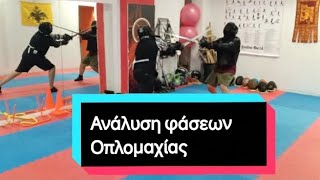 Ανάλυση φάσεων Μεσαιωνικής - Βυζαντινής Οπλομαχίας με διάφορα όπλα