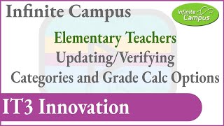 Elementary Category and Grade Calc Setup