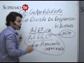 Teoria da Co-culpabilidade às Avessas - Prof. Christiano Gonzaga