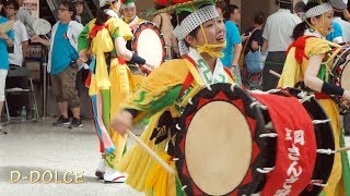 【#19】 うえの夏まつり2017 JR盛岡さんさプロジェクトチーム 2017/07/22