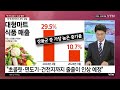 에디터픽 5월 소비자물가 2.7% 상승 둔화 …높은 식탁 물가는 여전 ytn