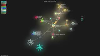 RyanCodrai/turbovec - Gource visualisation