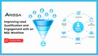 Stop Losing Deals — Qualify Leads Automatically with MQL Workflows