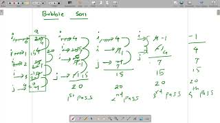 Bubble sort program in python