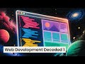 Web Development Decoded 1 How The Web Actually Works