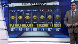 Evening Weather Forecast September 23
