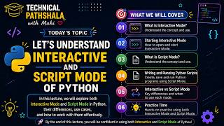 Interactive and Script Mode in Python | Module_2 lect_1 | Coding day 1