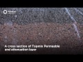 topmix permeable the ultimate permeable concrete system