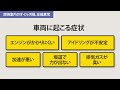 イグニッションアナライザー波形表示例