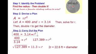 4 Step Problem Solving Method