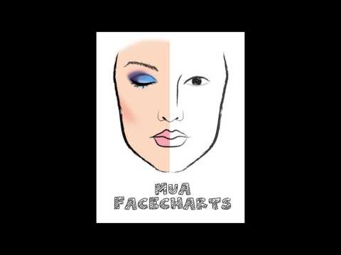 Make Your Own Face Chart