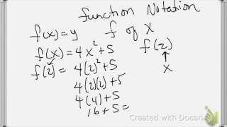 A.12B function notation