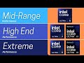 Every Intel Core Ultra Processor Explained: Super Easy Guide!