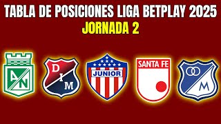 💢✅ TABLA de POSICIONES LIGA BETPLAY APERTURA 2025 Jornada 2