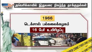 அமெரிக்காவின் துப்பாக்கிச்சூடு சம்பவங்கள்: உயிரிழந்தோர் எண்ணிக்கை..?  | #America