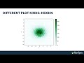 Plot With Pandas: Data Visualizations For Python Beginners