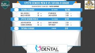 CPSTB Senior Men B v Tatura B Grade