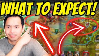 MY STRATEGY EXPLAINED! PATH TO SUCCESS? SINTRANOS CURSED CITY GAMEPLAY! | RAID: SHADOW LEGENDS