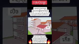 (ហុងសុយ​,feng shui)#fengshui #fengshuitips #fengshuiconsultant ប្រភេទផ្ទះខ្លាសរសង្កត់នាគខៀវ