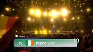 Eurovision 2000 - 2010 *My top 375* *Part 3*