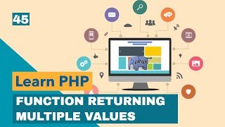 Function Returning Multiple Values (Urdu/Hindi)