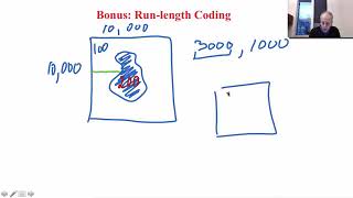 7 - Bonus: Run-length compression - Duration 04:29