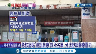 花蓮醫療量能拉警報! 3大醫院急診滿床 急診室急貼\