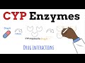 CYP450 Enzymes Drug Interactions MADE EASY in 5 MINS